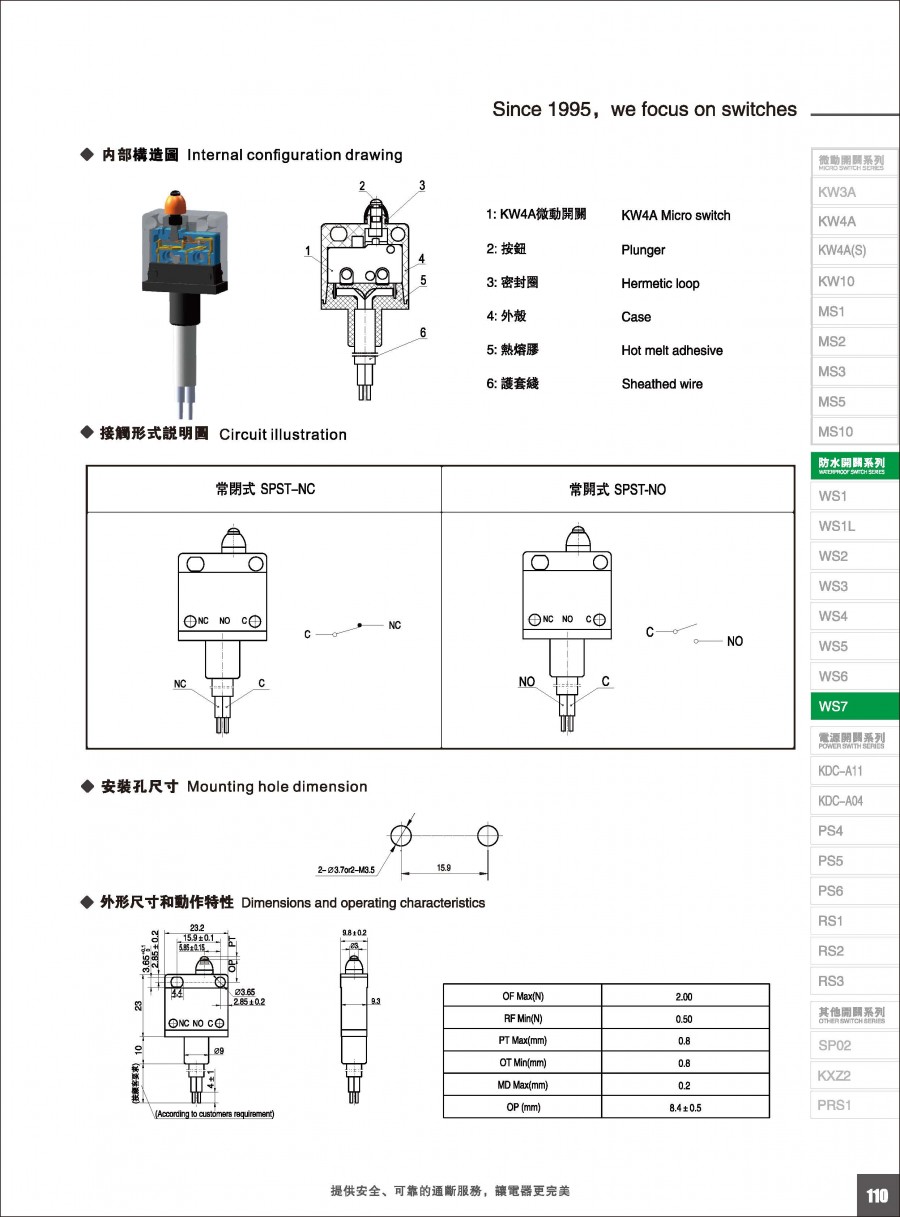 2198ba62cc745a6d5dc2e4fec09740f6_1690253575_8379.jpg